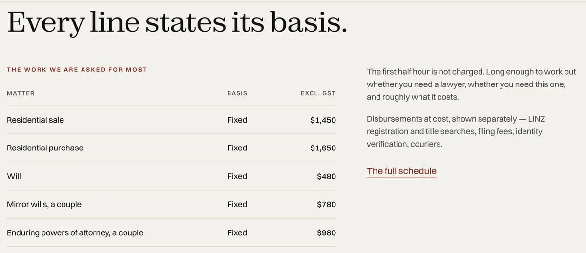 A fee table headed Every line states its basis, listing fixed prices by matter