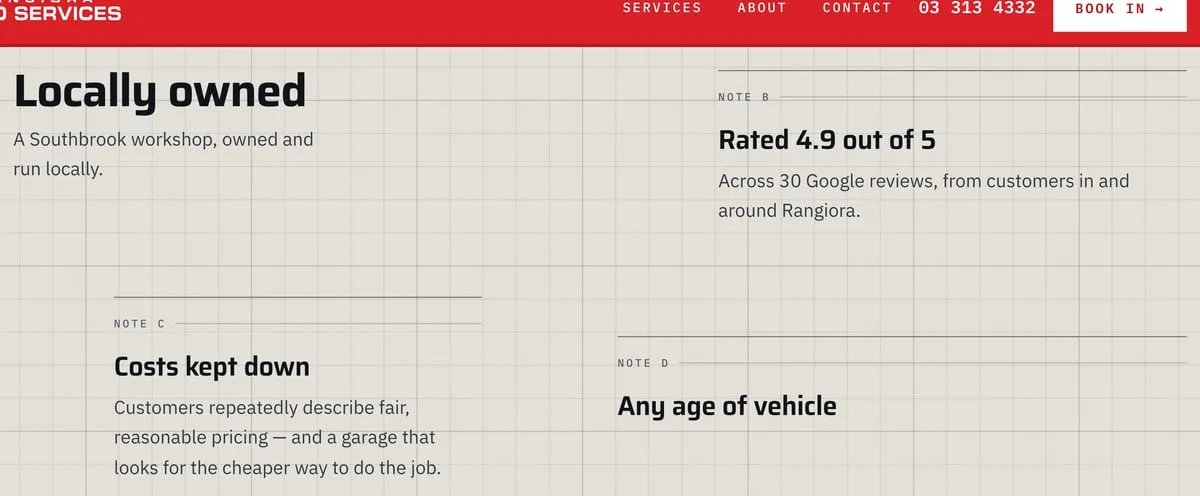 The review rating stated as a line of text in the page