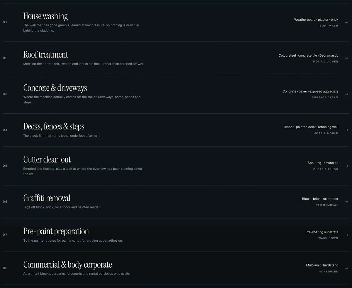 A numbered list of services, each with a short description and a trade tag