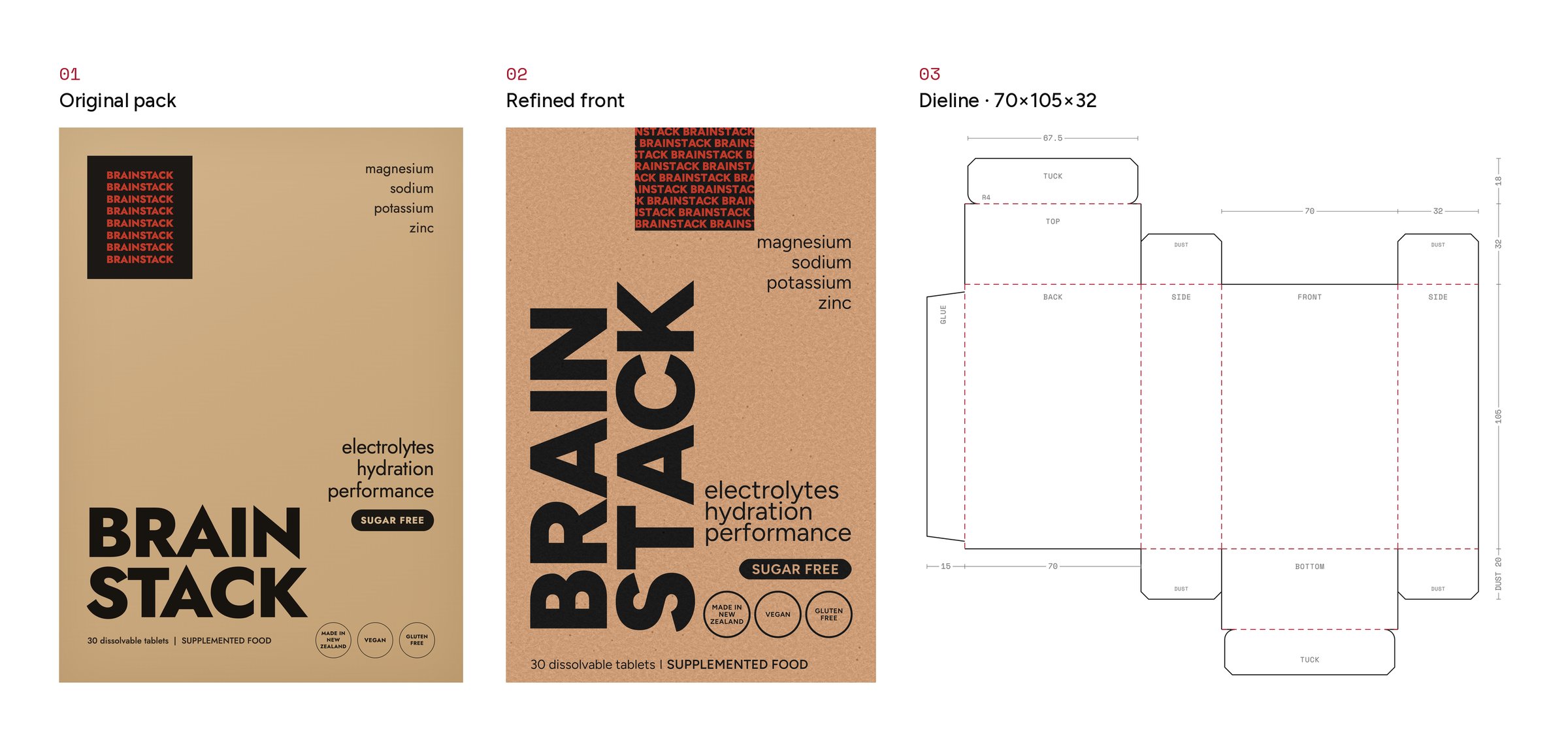 Three panels: the original pack, the refined front, and the dieline, labelled 01 to 03